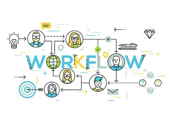Digital Workflows in Prepress - From artwork packaging to final product using prepress workflows - Miller Graphics